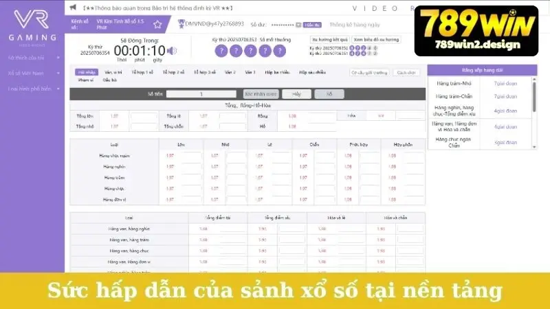 Sức hấp dẫn của sảnh xổ số tại nền tảng